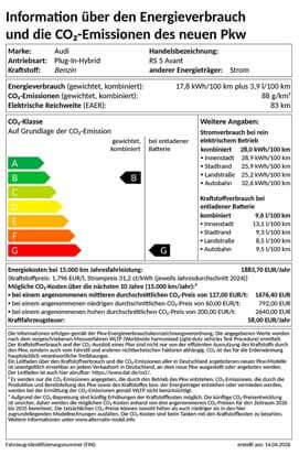 PKW Label Audi RS 5 Avant