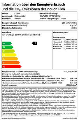 PKW Label CUPRA Raval