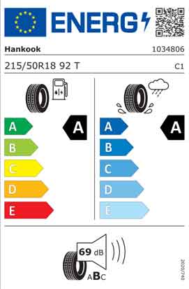 Reifenlabel CUPRA Raval