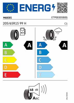Reifenlabel Volkswagen Caddy