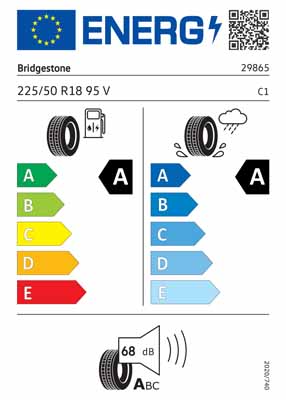 Reifenlabel Volkswagen ID. Cross