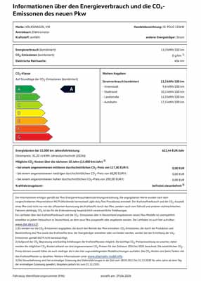 PKW Label Volkswagen ID. Polo