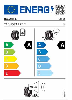 Reifenlabel Volkswagen ID. Polo
