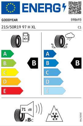 Reifenlabel Volkswagen ID.3 Neo