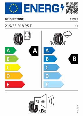 Reifenlabel Volkswagen ID.3 Neo